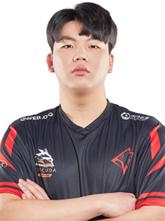 Hwan2da gaming setup profile photo