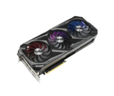 Viss GPU