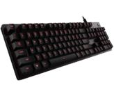 Aimbotcalvin Keyboard