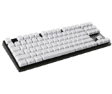Reckful Keyboard